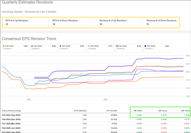 SeekingAlpha