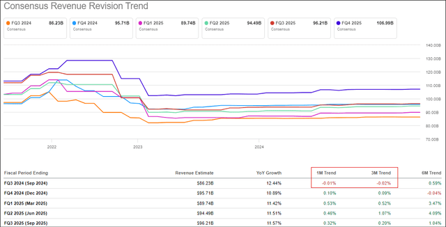 SeekingAlpha