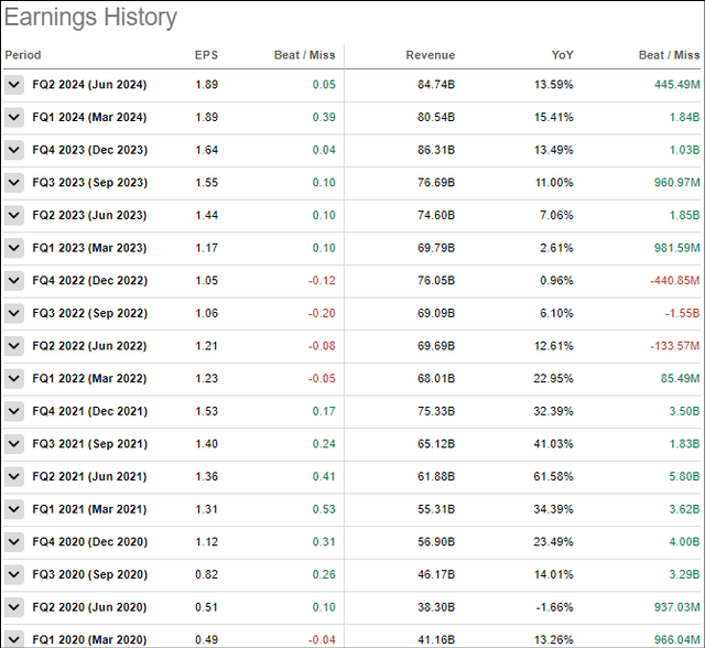 SeekingAlpha