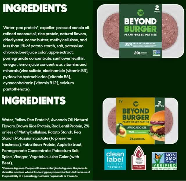 New Beyond burger and old Beyond burger ingredients list