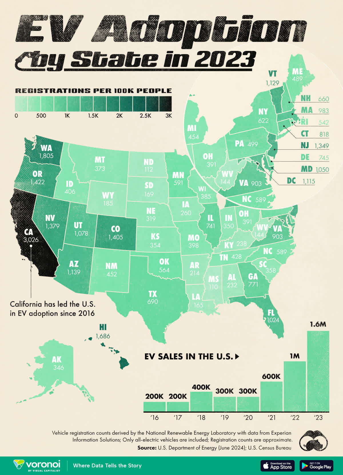 Mapped: Electric Vehicle Adoption by State