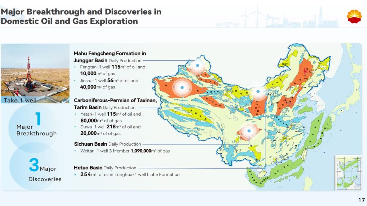 PCCYF The Cheap Valuation Of PetroChina Mitigates Its...