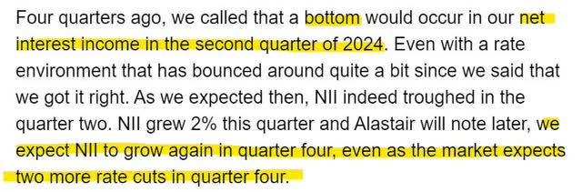 Bank of America Net Interest Income Outlook