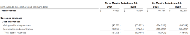 Marathon Financials