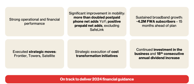 Verizon Investor Presentation