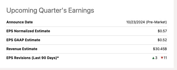 Seeking Alpha AT&T expectations