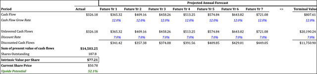 Birkenstock Holding Stock: Undervalued, With Tailwinds Ahead (NYSE:BIRK) | Seeking Alpha