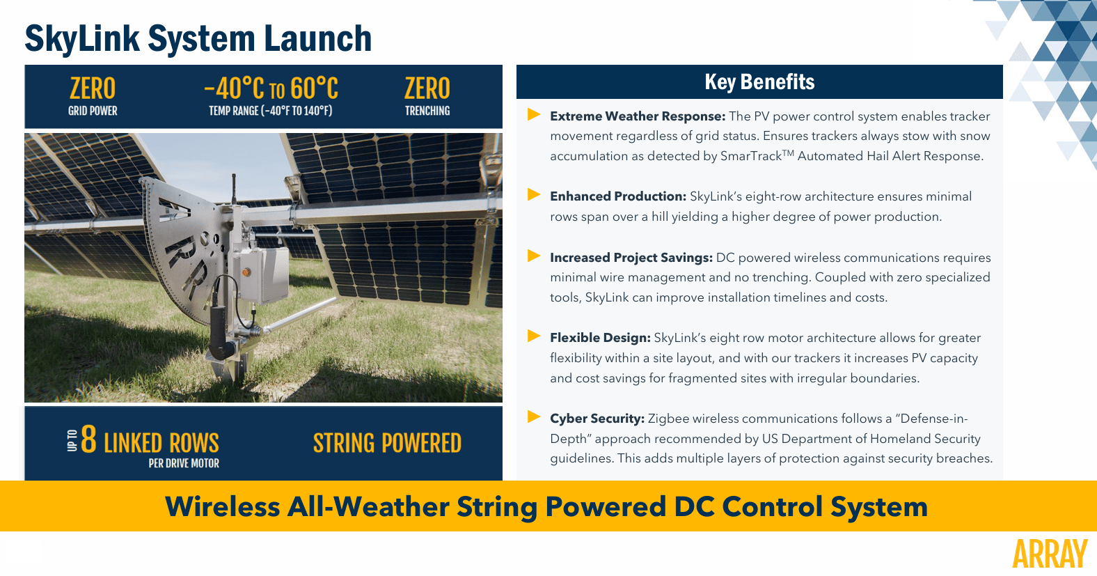 Array Technologies: Solar Industry Turnaround Possible After Election ...