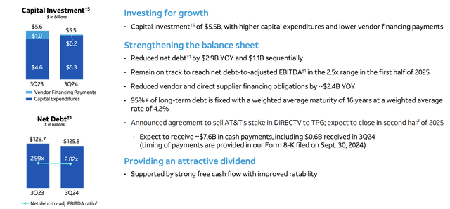 AT&T Investor Presentation