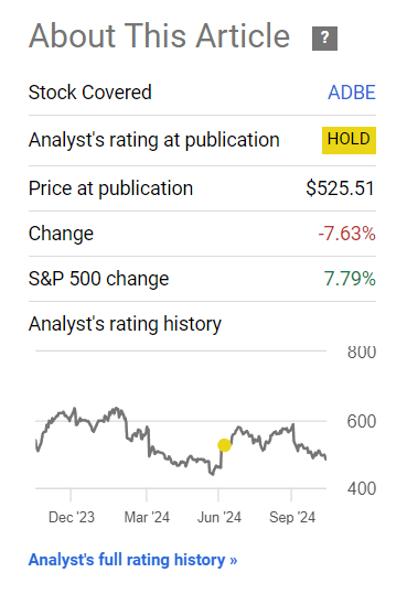 SA: Stock Performance since "hold" rating