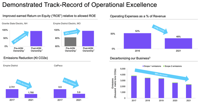 Operational excellence examples