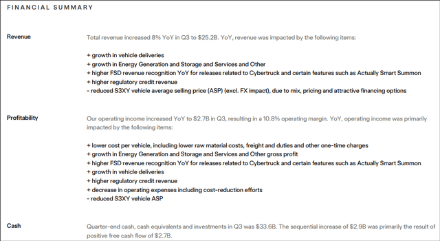 Tesla Investor Relations