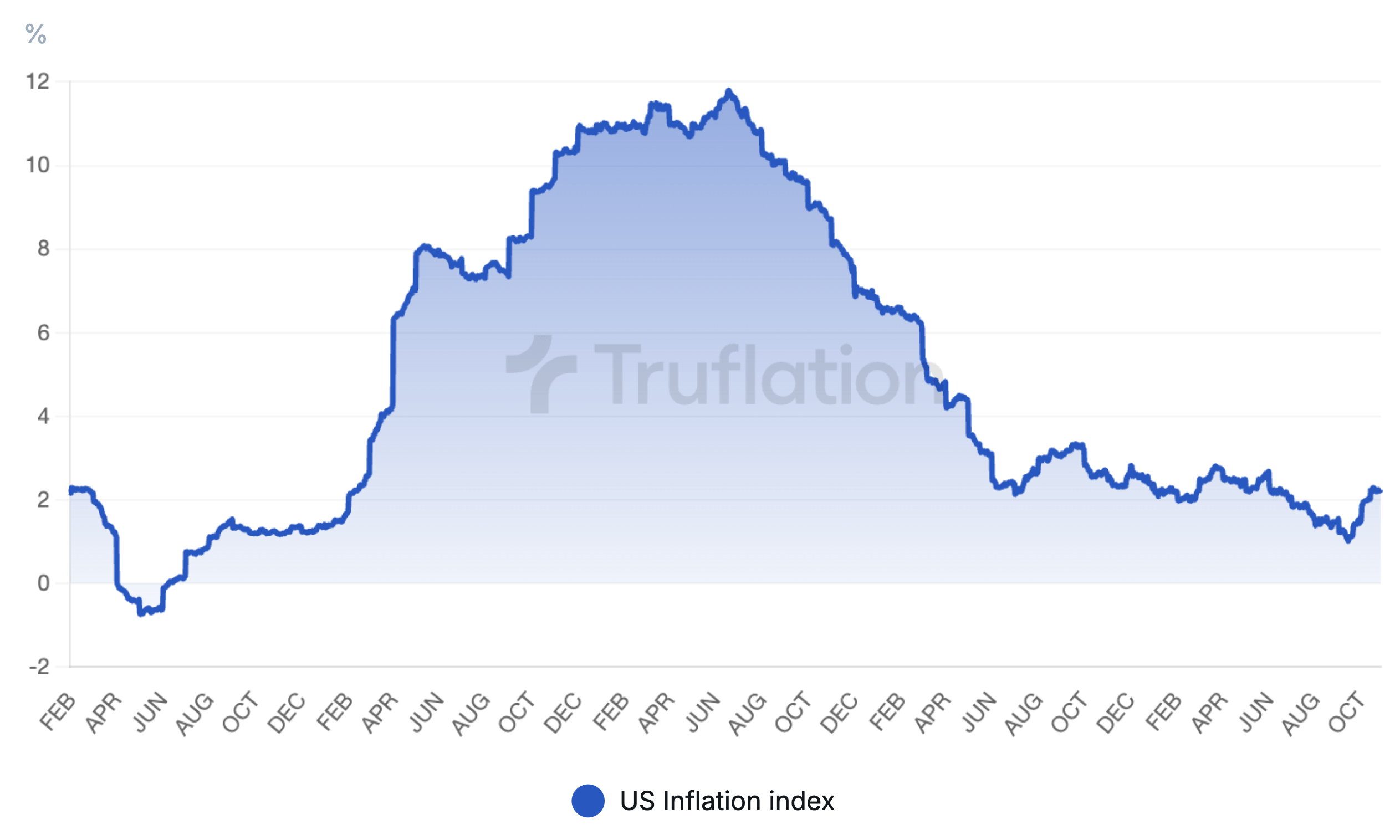 TLT: A Strategic Play As Rate Cuts Loom In A Debt-Heavy Market (NASDAQ:TLT)  | Seeking Alpha