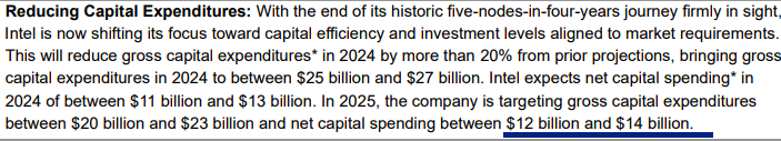 Intel's CapEx in the foundry business.