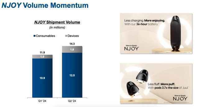 Momentum for NJOY