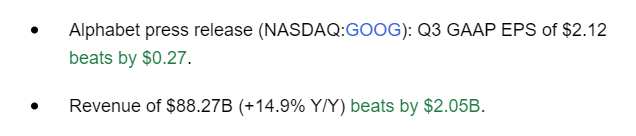 Alphabet earnings results