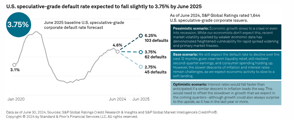 XCCC ETF: A Fund For Investors Who Love Risk, 11% Yield | Seeking Alpha