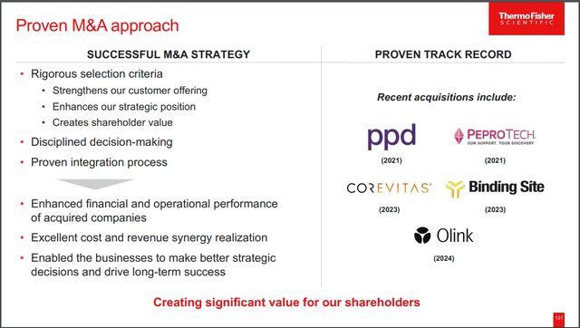 TMO Acquisitions