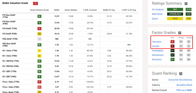 Seeking Alpha, notes added