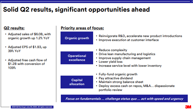 Q2 Highlights