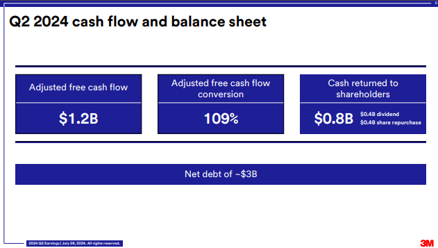 Q2 Cash Flow and Balance Sheet