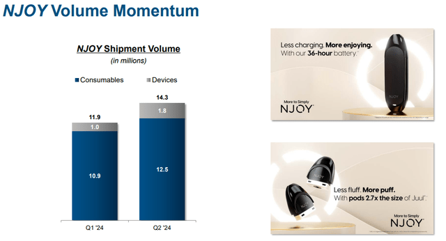 Altria's Q2 earnings presentation