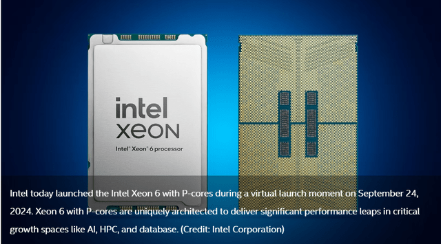 intel.com