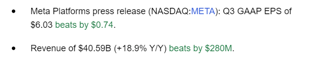 Meta Platforms earnings release