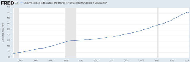 A graph showing the growth of a company Description automatically generated