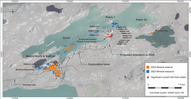 Madrid Infrastructure & Proposed Extension (Exploration Track)