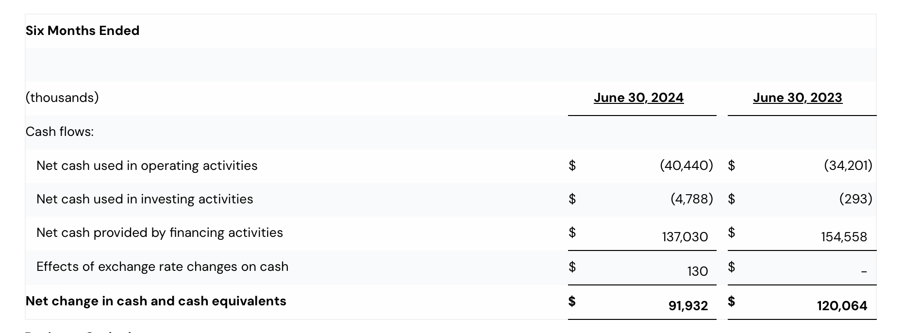 SoundHound (SOUN) Stock Acquisition Makes Me Jittery Seeking Alpha