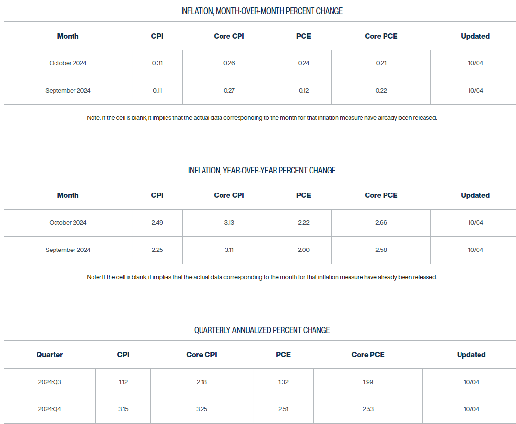 Blowout Jobs Report: 3 Things Investors Need To Know | Seeking Alpha