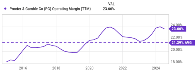 A graph with a line Description automatically generated