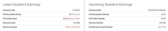 T Earnings Summary