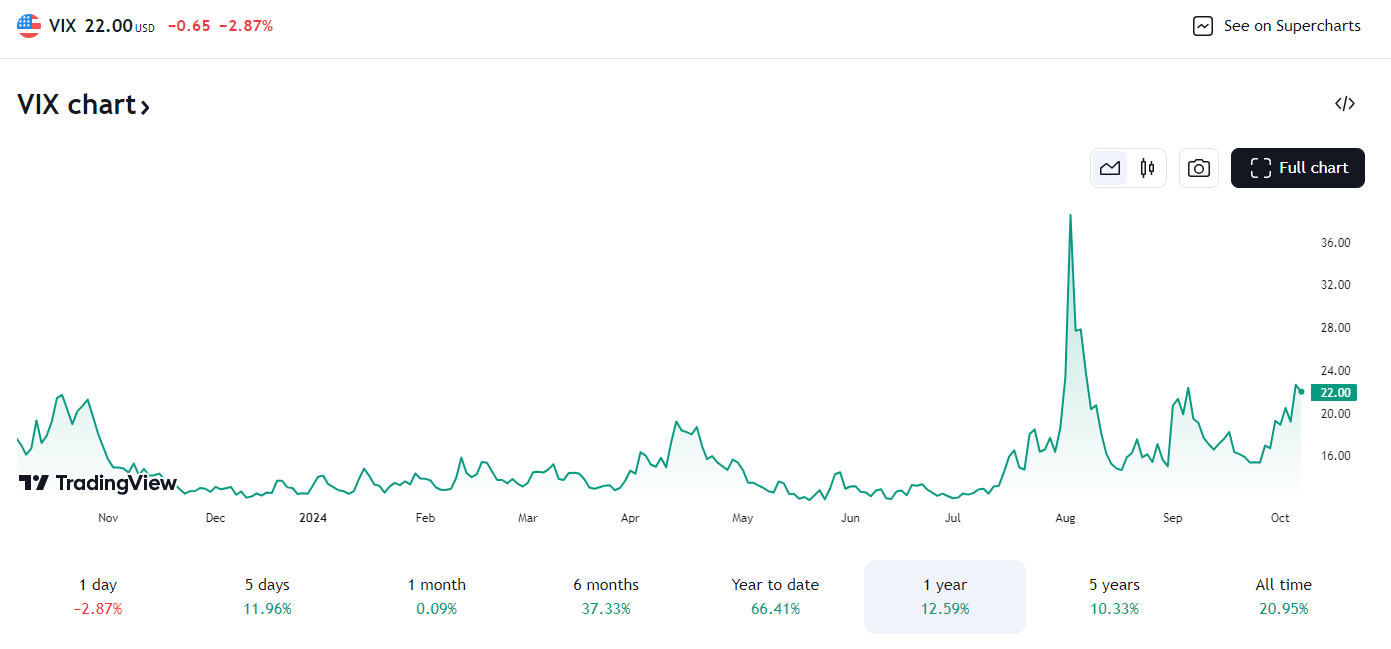 KNG: Why Higher Implied Volatility Might Be Bullish (Rating Upgrade) |  Seeking Alpha