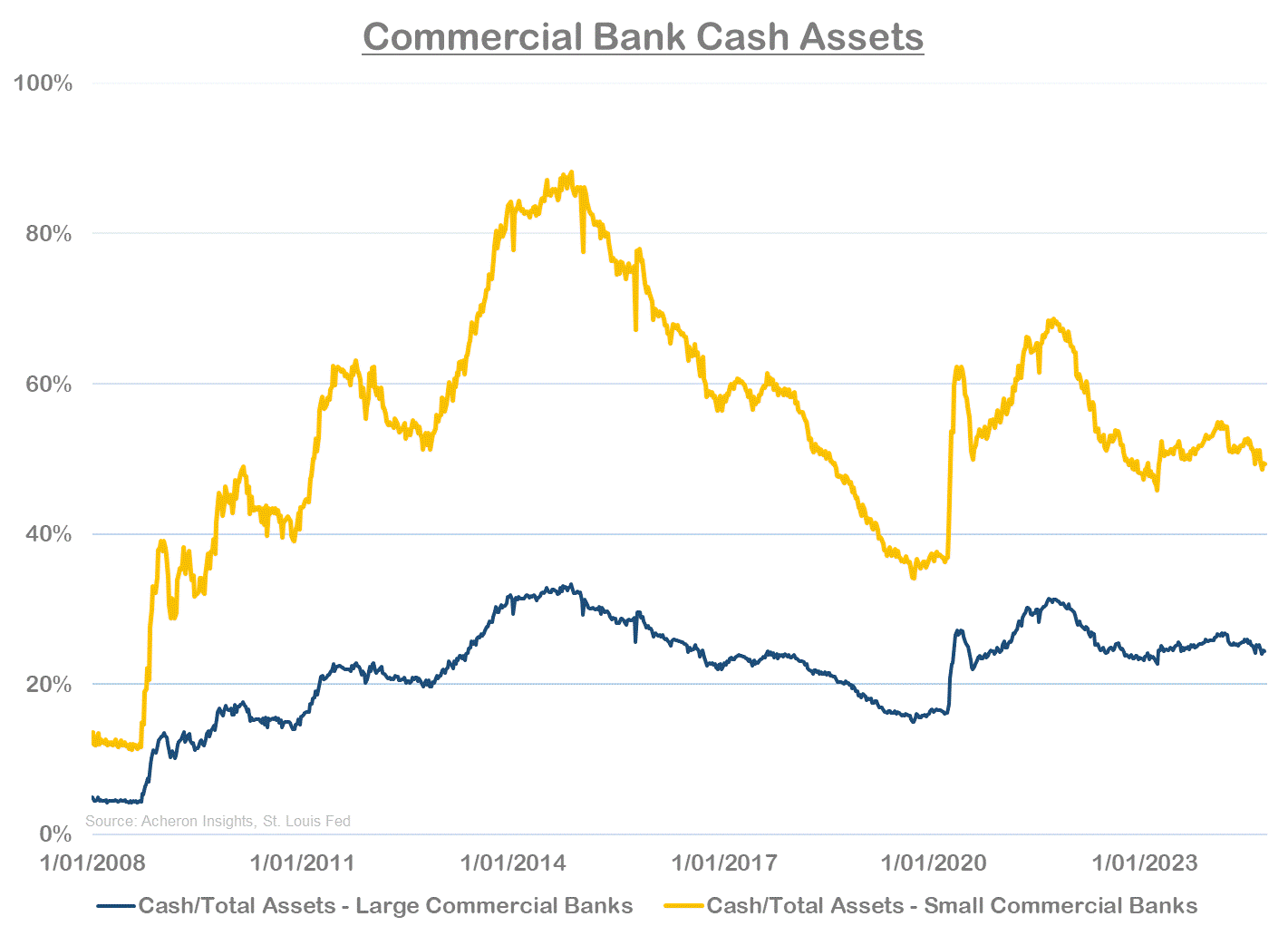 The Wall Of Liquidity Is Coming | Seeking Alpha