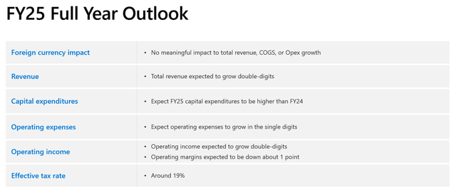 FY25 Outlook