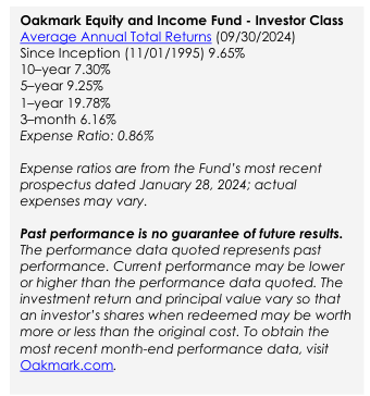 Fund performance