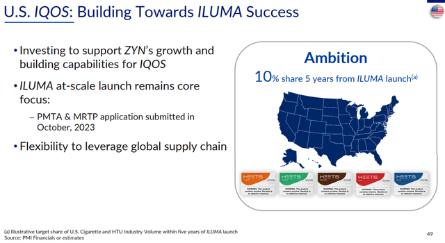 PM's vision on the US market