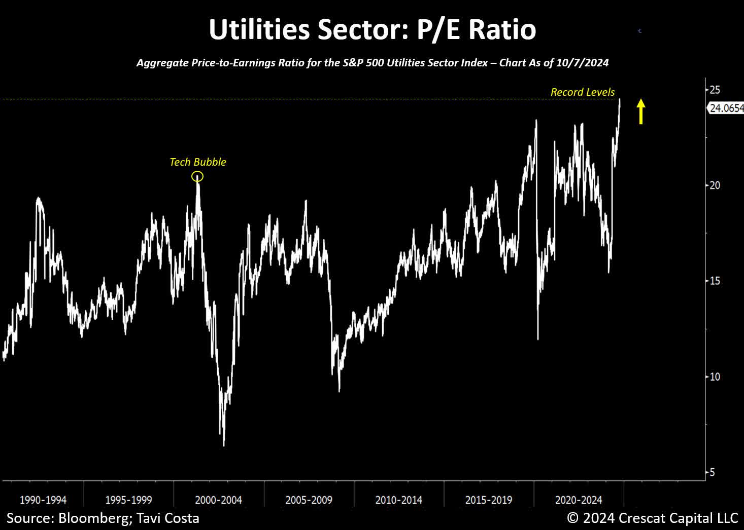 ATCO: Quality Utility Delivers Over Algonquin (OTCMKTS:ACLLF) | Seeking ...