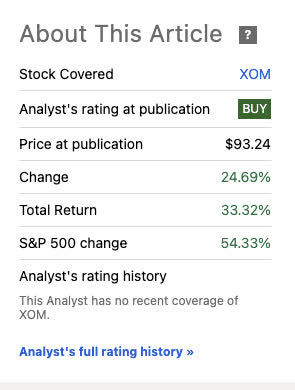 Seeking Alpha article performance