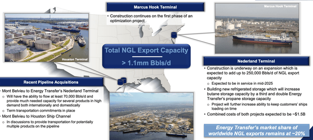 Energy Transfer Investor Presentation