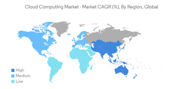 Cloud Market CAGR by Region