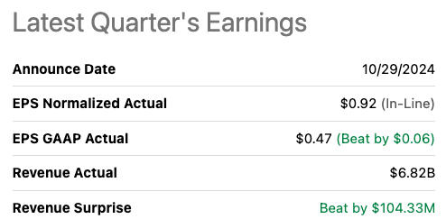 Recent earnings result of AMD.