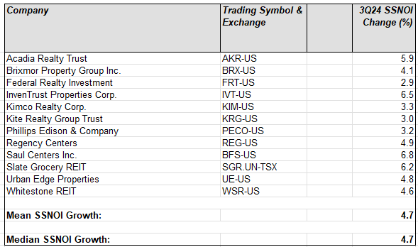 A screenshot of a chart Description automatically generated