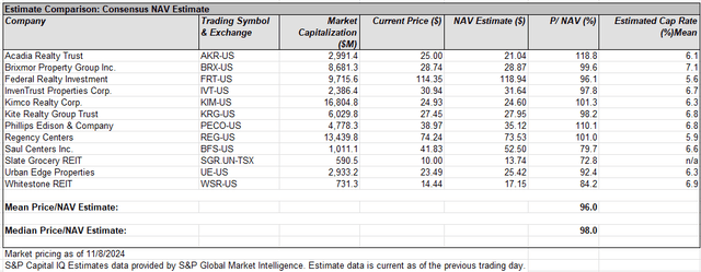 A screenshot of a spreadsheet Description automatically generated