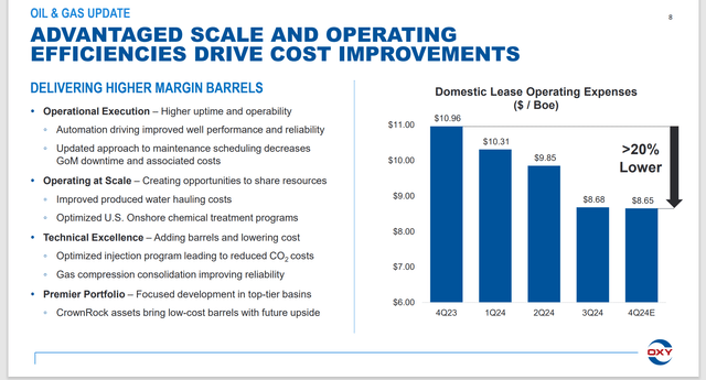 Occidental Petroleum Operating Cost Efficiency Gains