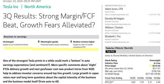 Morgan Stanley (private source), October 2024, notes added