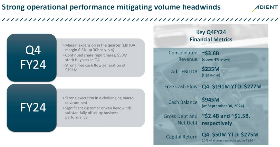 Adnt Insurance Adient: Aggressive Deleveraging Needed To Minimize Impairment Charges ...