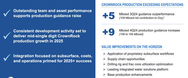 Occidental Petroleum Investor Presentation